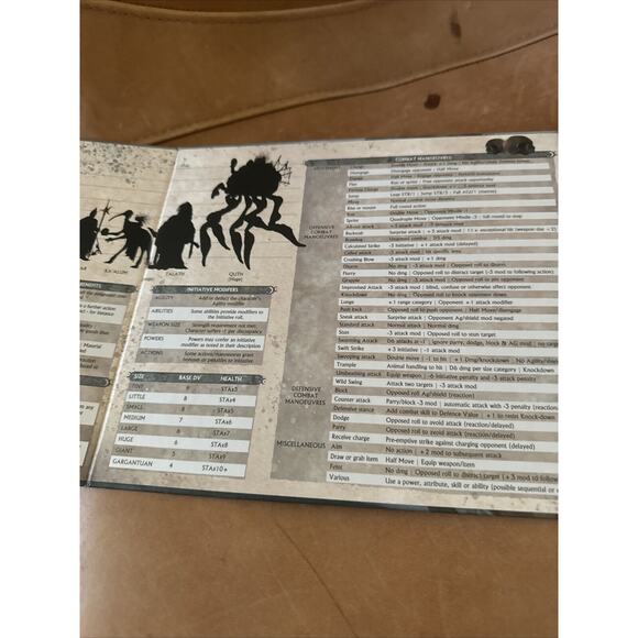 Modiphius RPG Black Void - Arbiter's Screen New - Picture 3 of 3